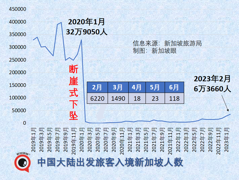 一月旅游推荐 国外_cj门票免费送_免费送亚冠门票是