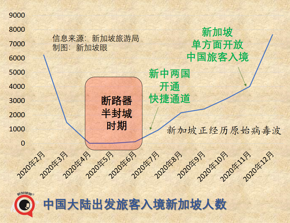 免费送亚冠门票是_一月旅游推荐 国外_cj门票免费送