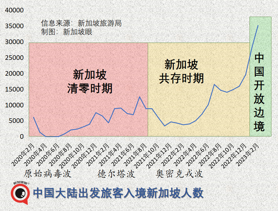 一月旅游推荐 国外_免费送亚冠门票是_cj门票免费送