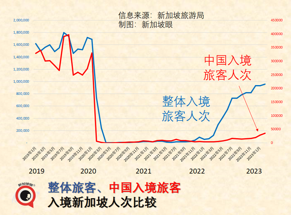 免费送亚冠门票是_一月旅游推荐 国外_cj门票免费送