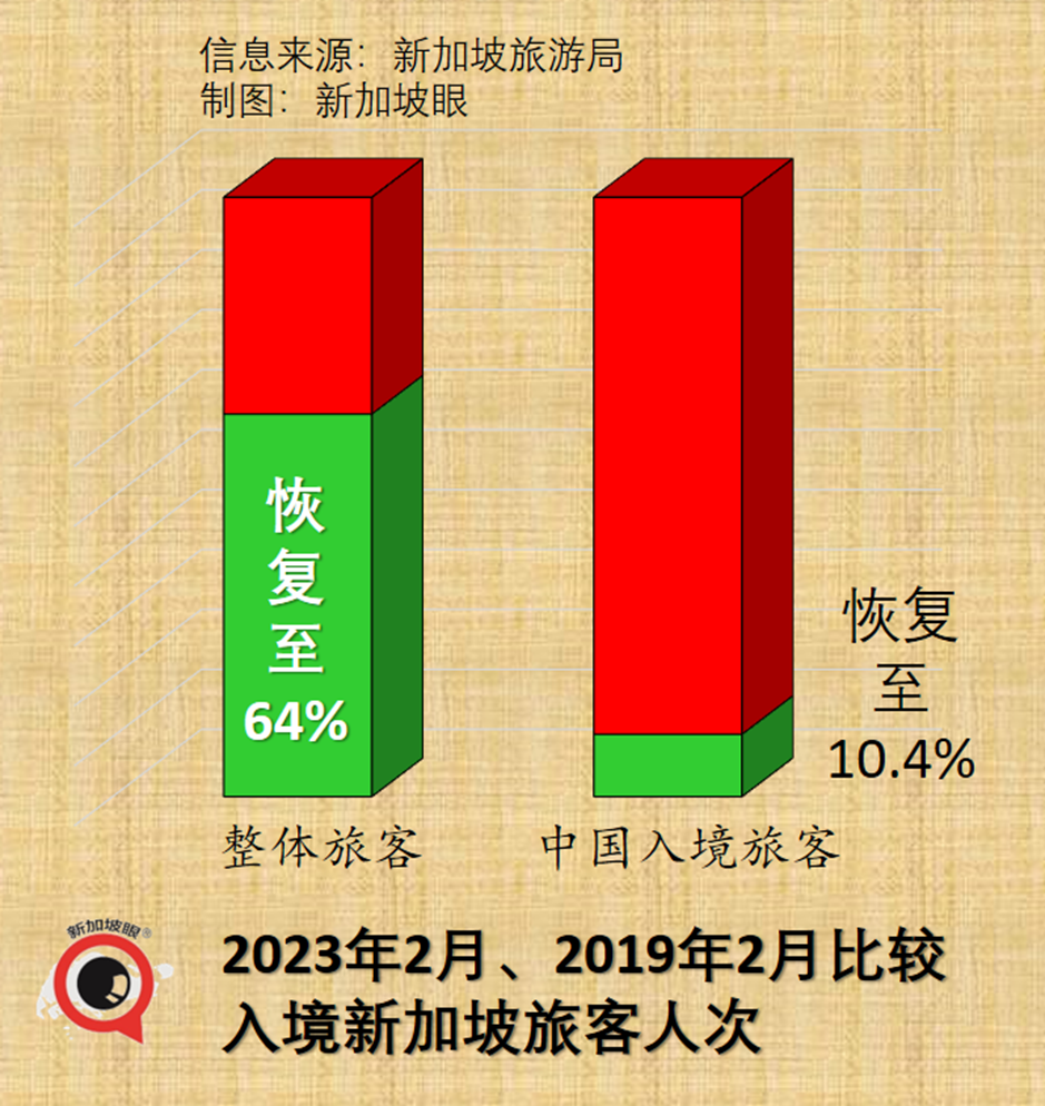 免费送亚冠门票是_cj门票免费送_一月旅游推荐 国外