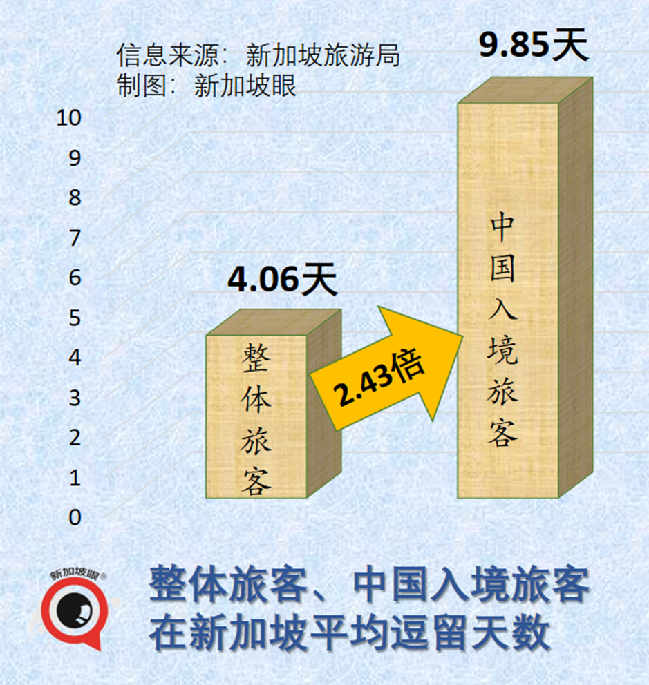 免费送亚冠门票是_一月旅游推荐 国外_cj门票免费送