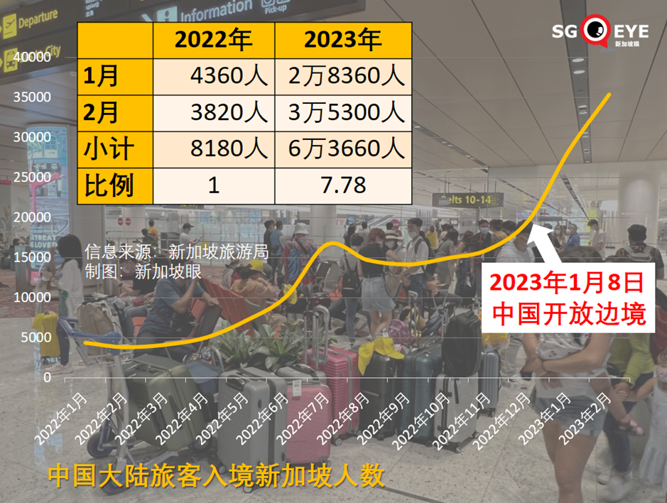 免费送亚冠门票是_cj门票免费送_一月旅游推荐 国外