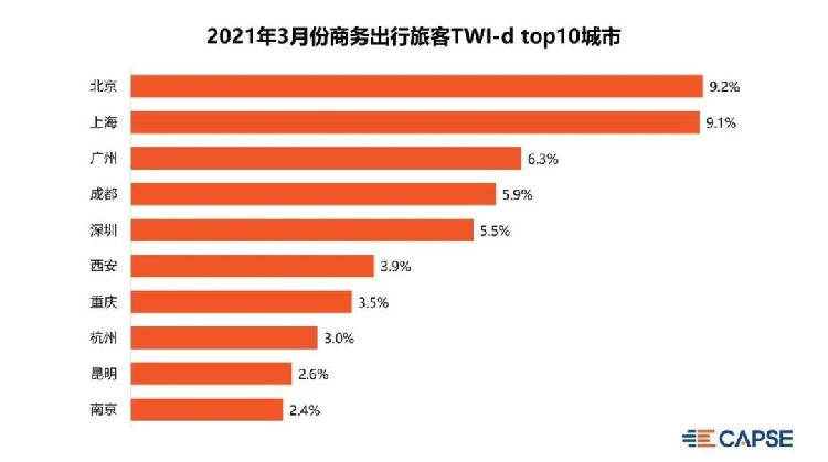 出国旅游退团流程_出境游退团赔偿标准_出国旅游退团