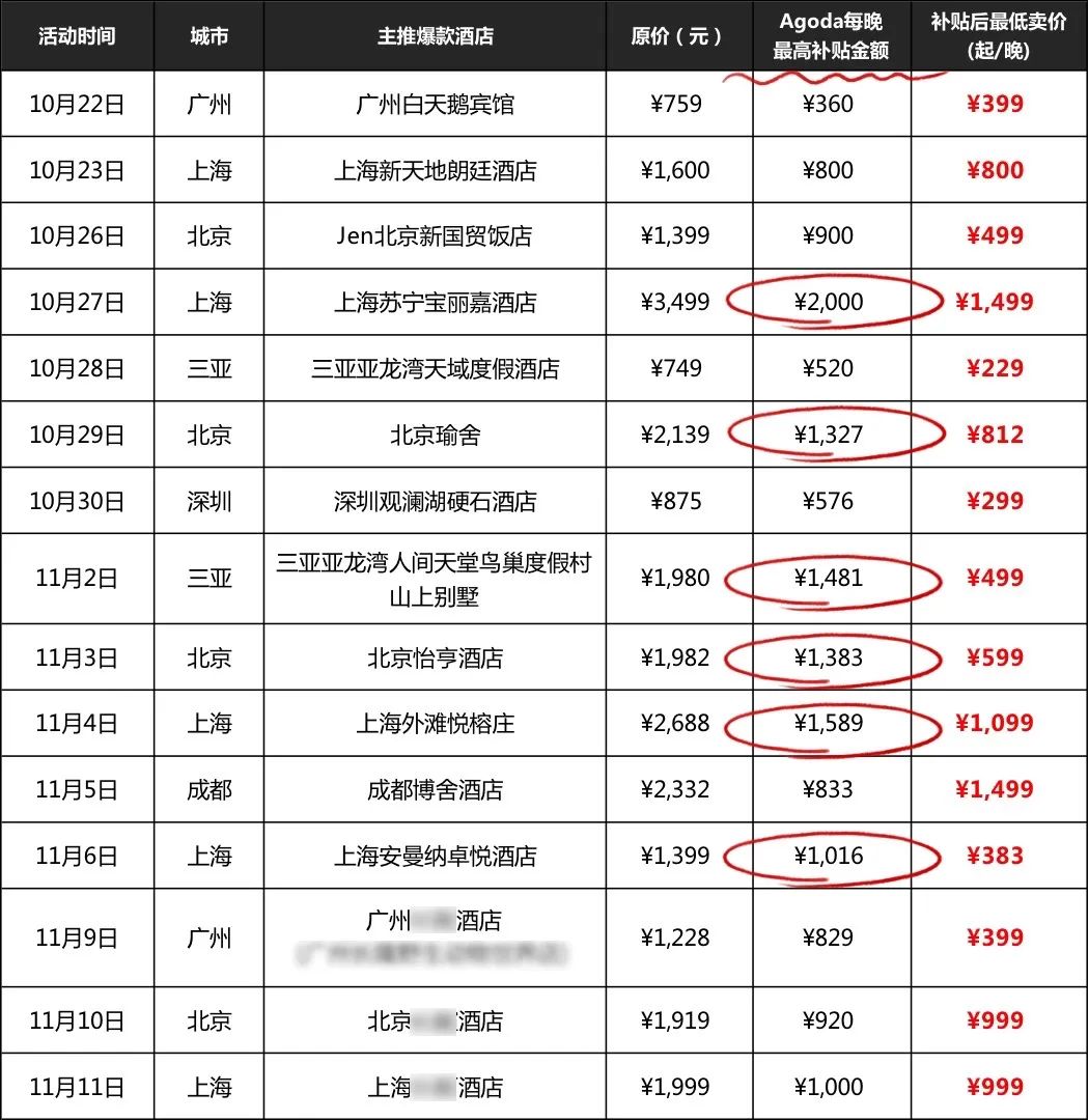 国内旅游最便宜_国内旅游便宜的地方_便宜旅游国内可以玩吗