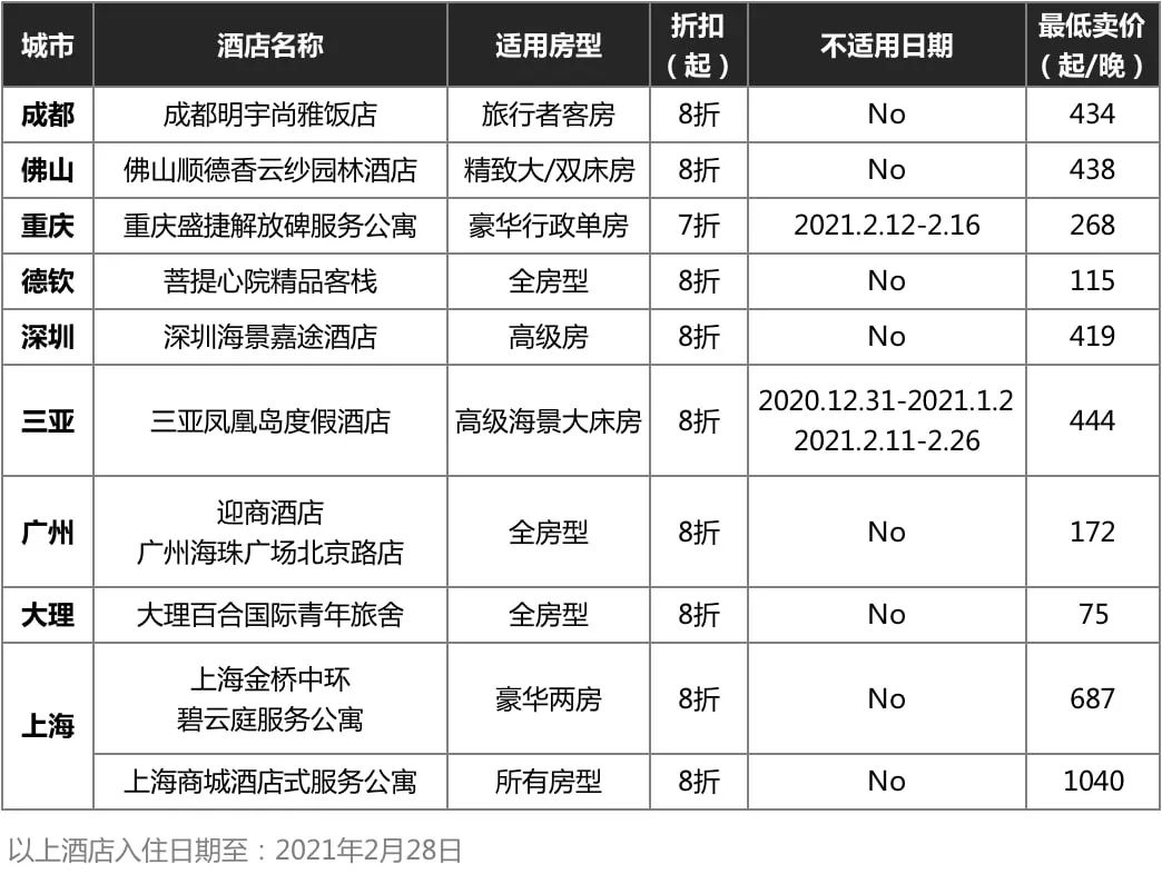 国内旅游最便宜_国内旅游便宜的地方_便宜旅游国内可以玩吗