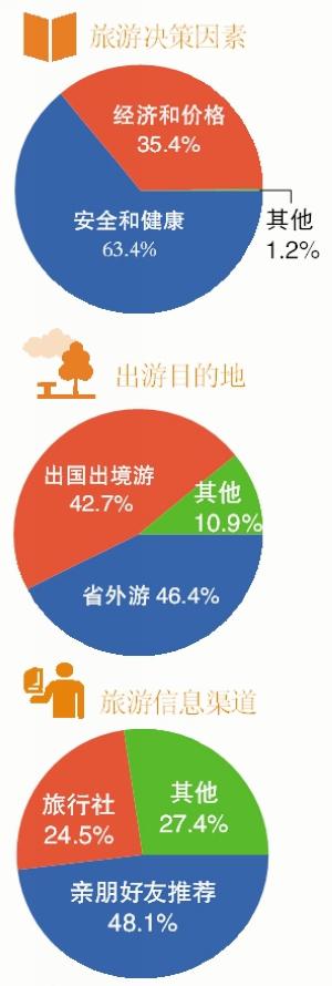 出国邮轮老人旅游要求_出国邮轮老人旅游怎么办_老人出国旅游邮轮