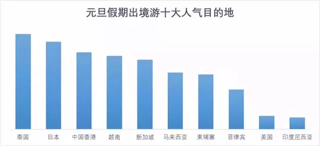 国外旅游海岛_海岛国外旅游景点推荐_国外旅游海岛排名