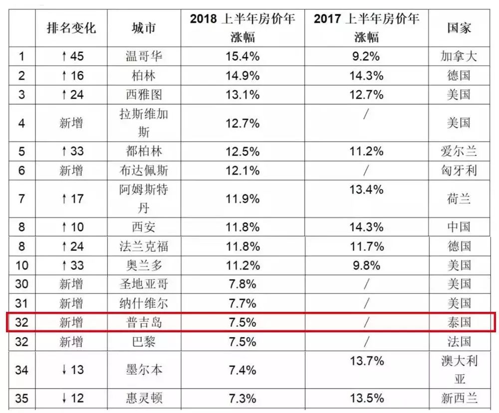 国外旅游海岛排名_国外旅游海岛_海岛国外旅游景点推荐