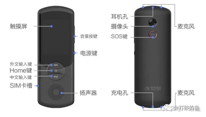 出国翻译款旅游机好用吗_去国外旅游翻译机有用吗_出国旅游哪款翻译机好