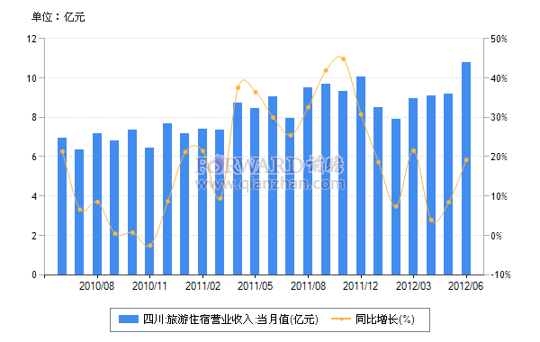 国内旅游月份_国内旅游时间表_1月国内旅游