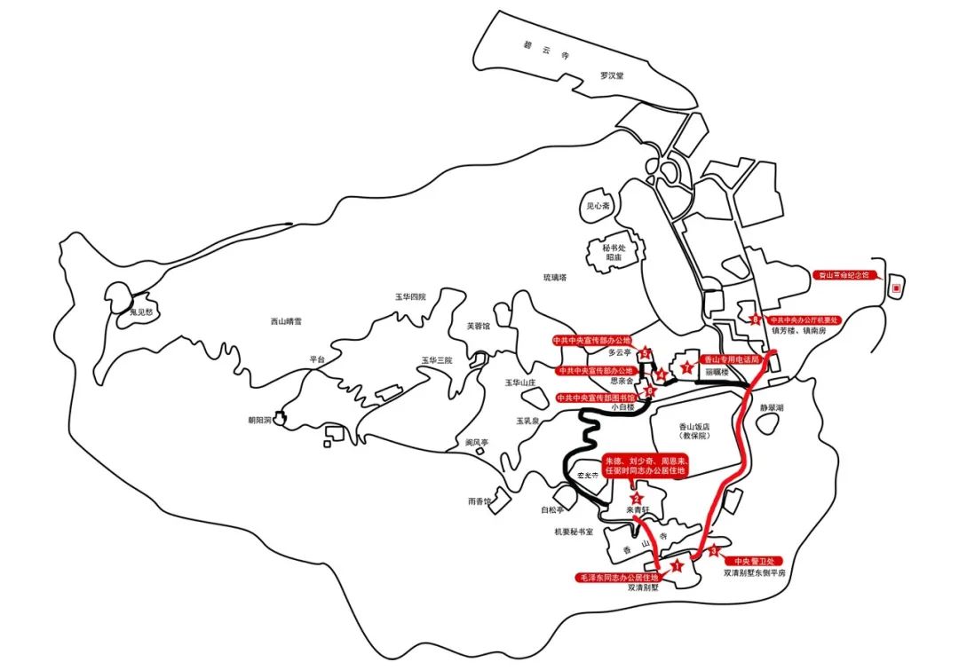 香山游玩指南_香山旅游攻略_香山游玩攻略