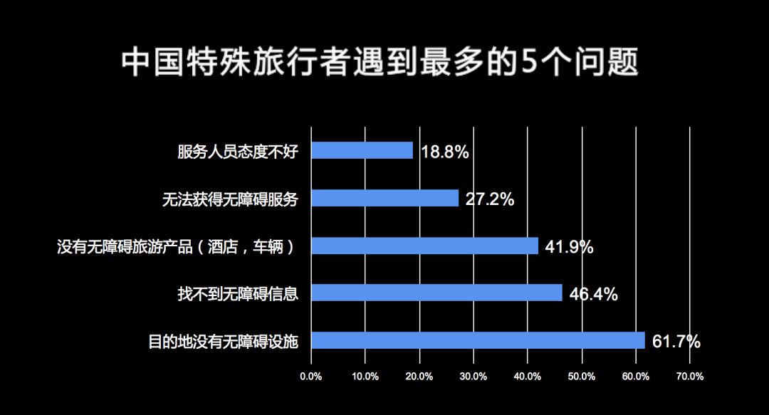 国内风景好的旅游景点_元旦去哪里旅游好国内_11月去哪里旅游好国内