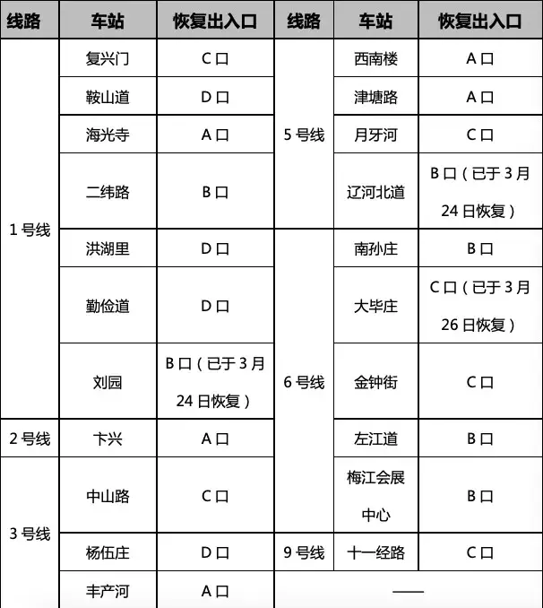 2015大青沟旅游攻略_四川毕棚沟旅游攻略_郭家沟旅游攻略