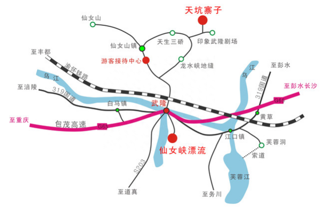 仙女山、天生三桥、天坑寨子、龙水峡地缝