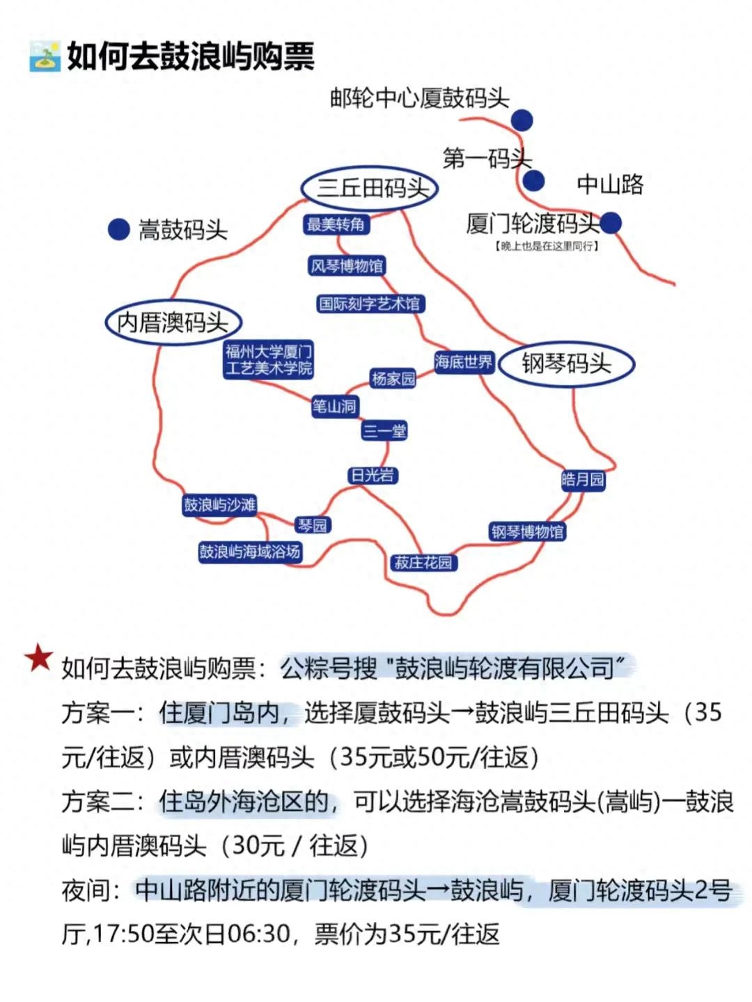 国内旅游景点大全厦门_厦门景点一览_厦门景点大全排行榜