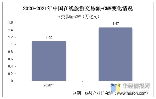 国外旅游去哪个国家好_国外旅游那好_七月去国外哪里旅游好