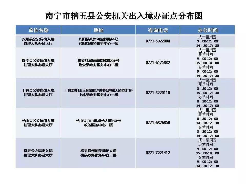 南宁出国旅游_南宁旅游需要几天_出国南宁旅游要隔离吗